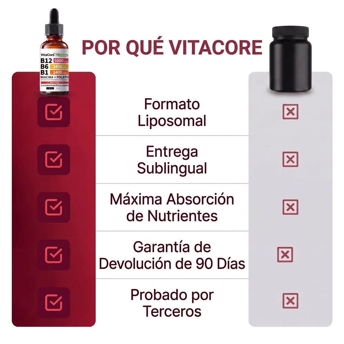 VitaCore® B-Complex Líquido