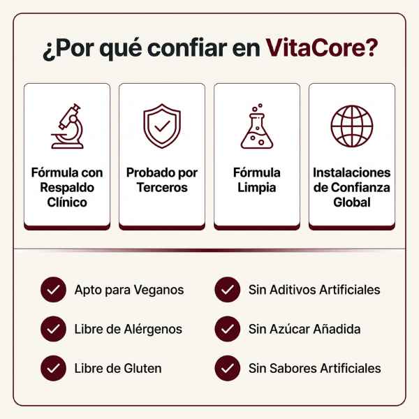 VitaCore® Blood Sugar Complex