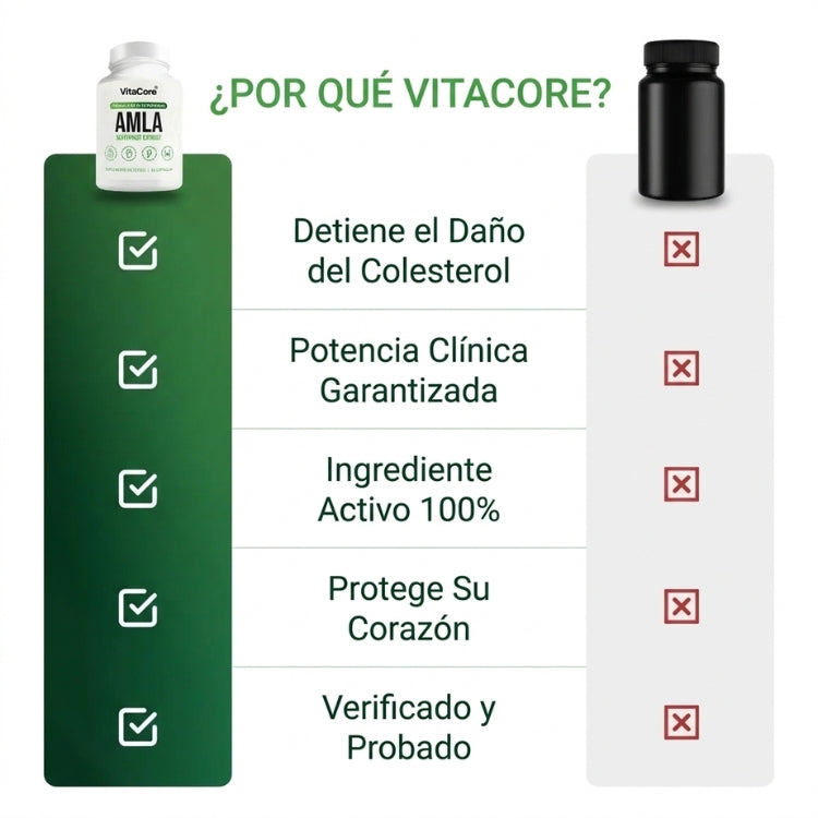 Capsulas de Super Fruta AMLA