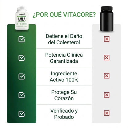 Capsulas de Super Fruta AMLA
